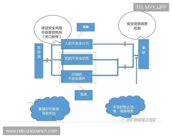博狗官网加强安全措施,保障用户资金与个人信息安全稳定 博狗官网加强安全措施,保障用户资金与个人信息安全稳定