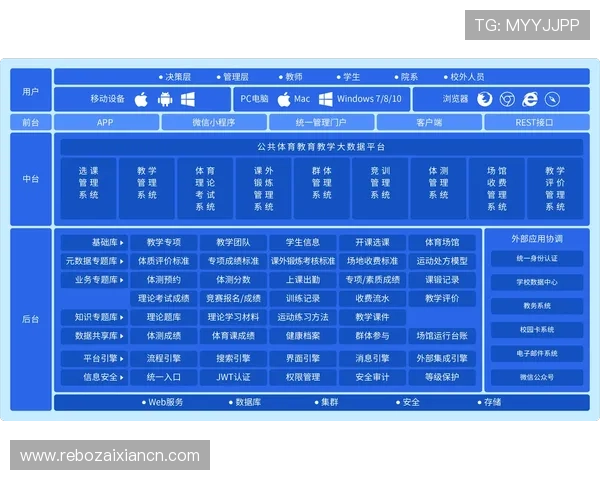 od体育网址正规平台详解如何选择安全可靠的体育娱乐平台保障您的资金与个人信息安全