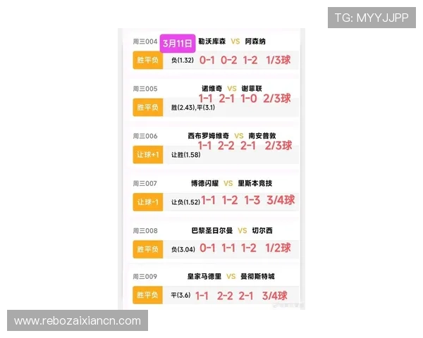 皇冠体育最新赛事资讯与分析助你把握投注先机赢得比赛