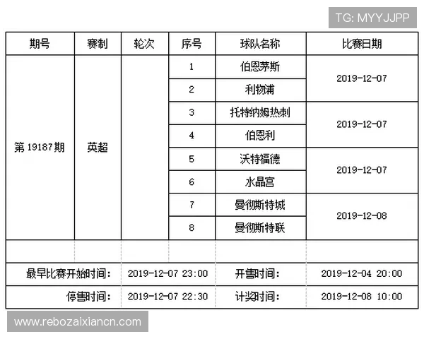 中国体育彩票官方网足球竞猜平台安全可靠性分析及注册流程详解让新手快速上手 中国体育彩票官方网足球竞猜平台安全可靠性分析及注册流程详解让新手快速上手