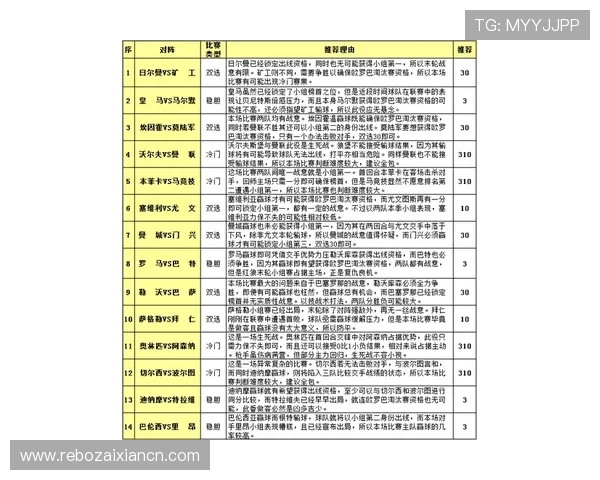 正规买球投注平台有哪些，购买足球投注的合法渠道与安全保障措施